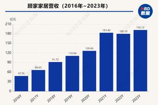 开云app官网下载体育彩票截图0